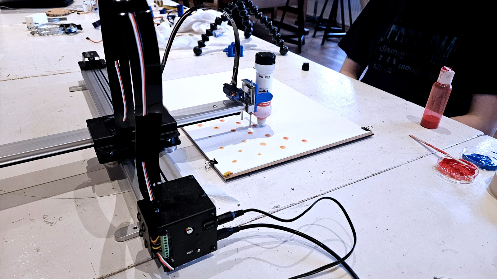 Results from testing day 1