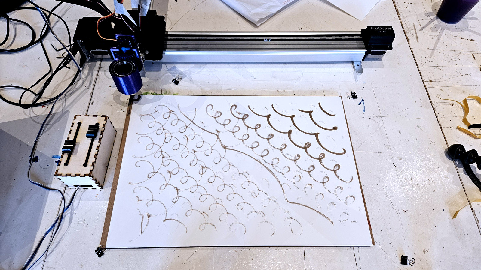 Results from testing day 1